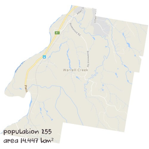 English Tutoring Near Me